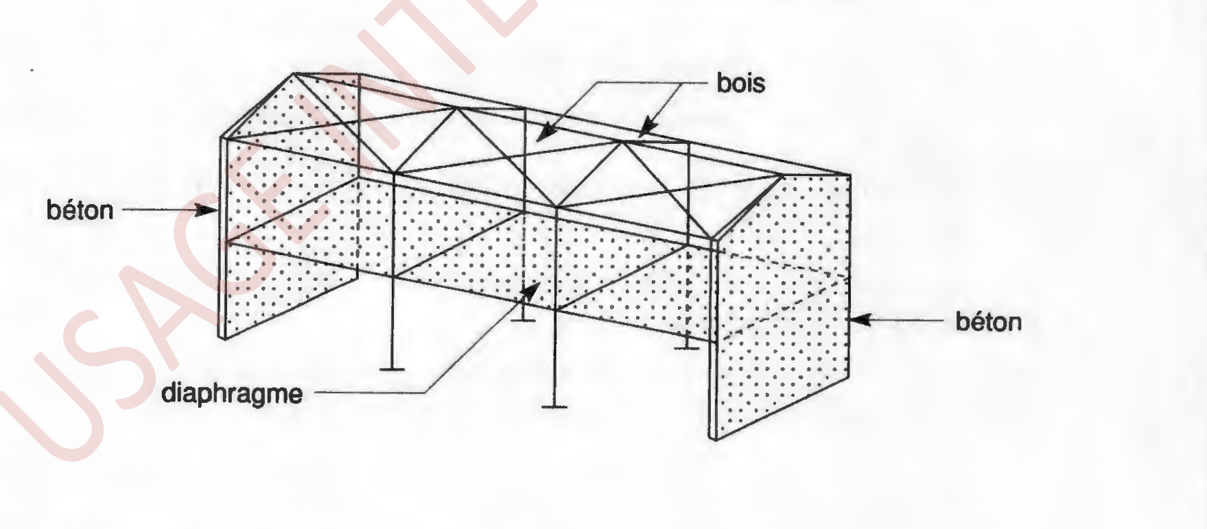 Figure F.2