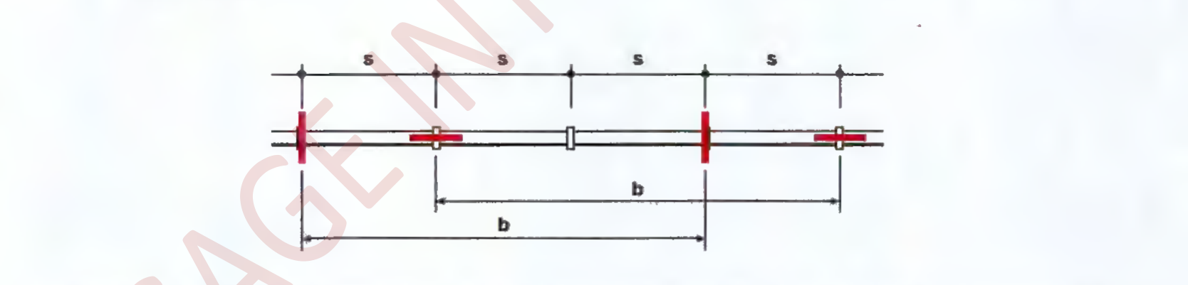 Figure 6.1