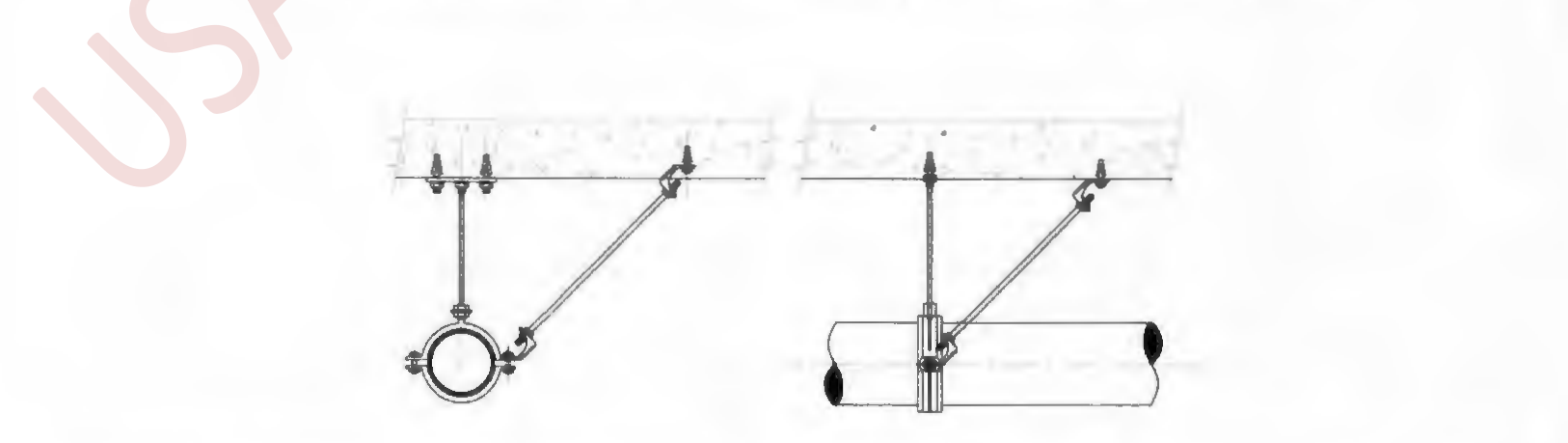 Figure 6.6