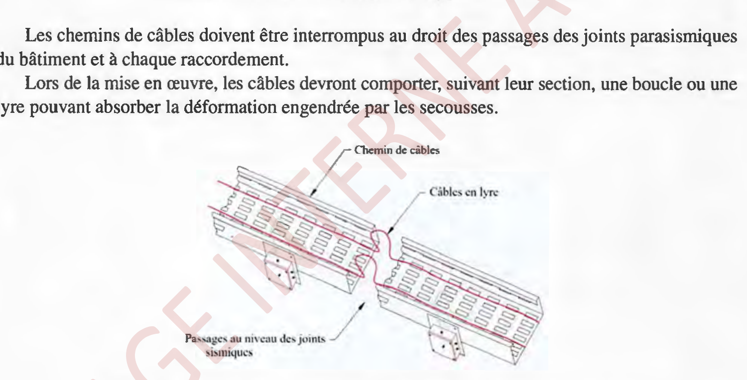 Figure 6.8