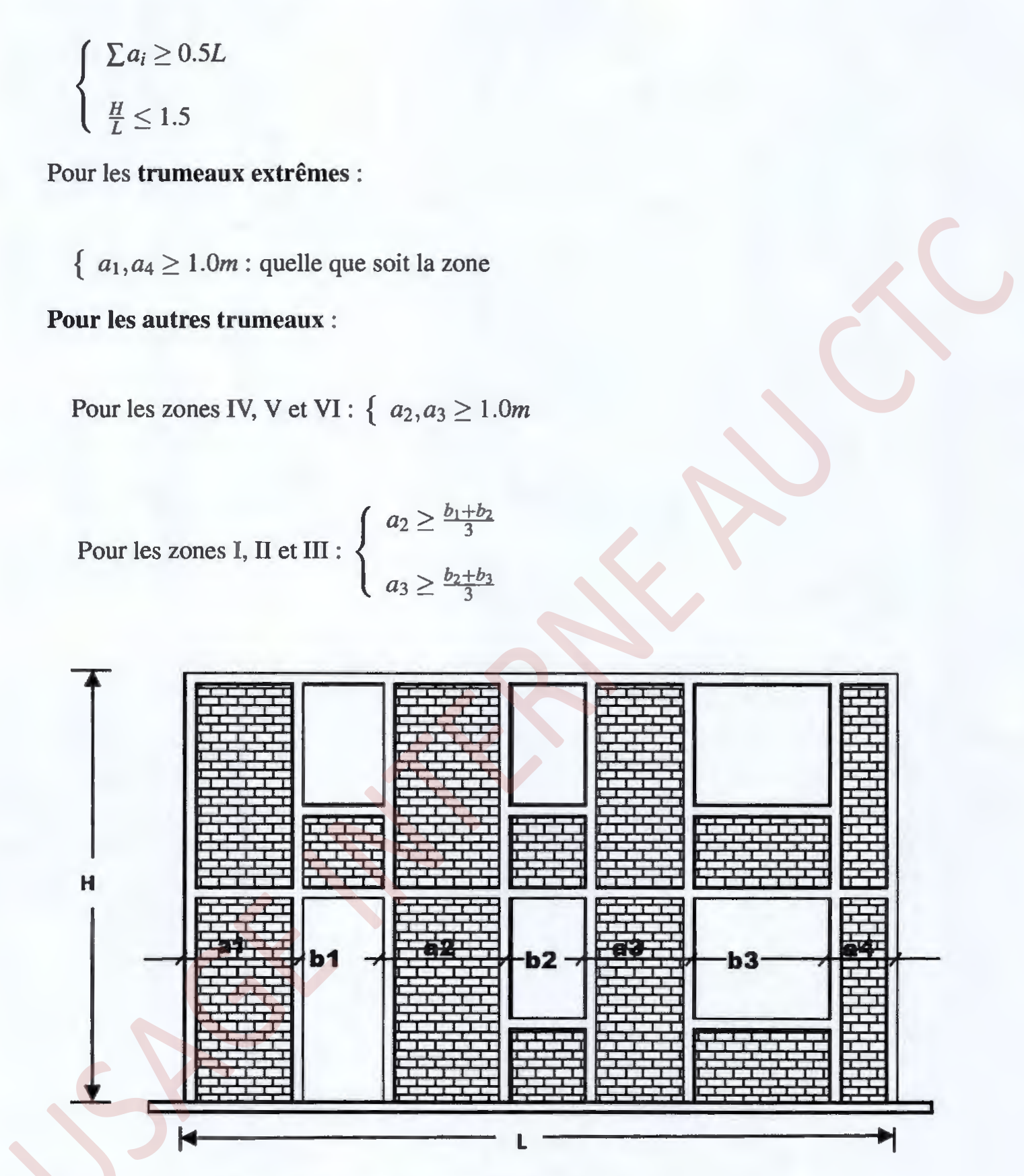 Figure 9.9