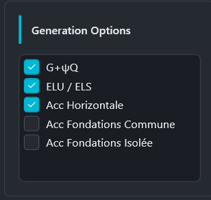 Options