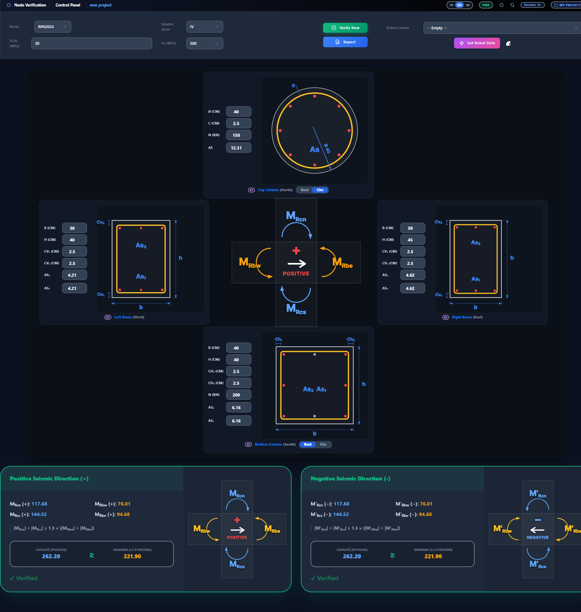 Node Overview