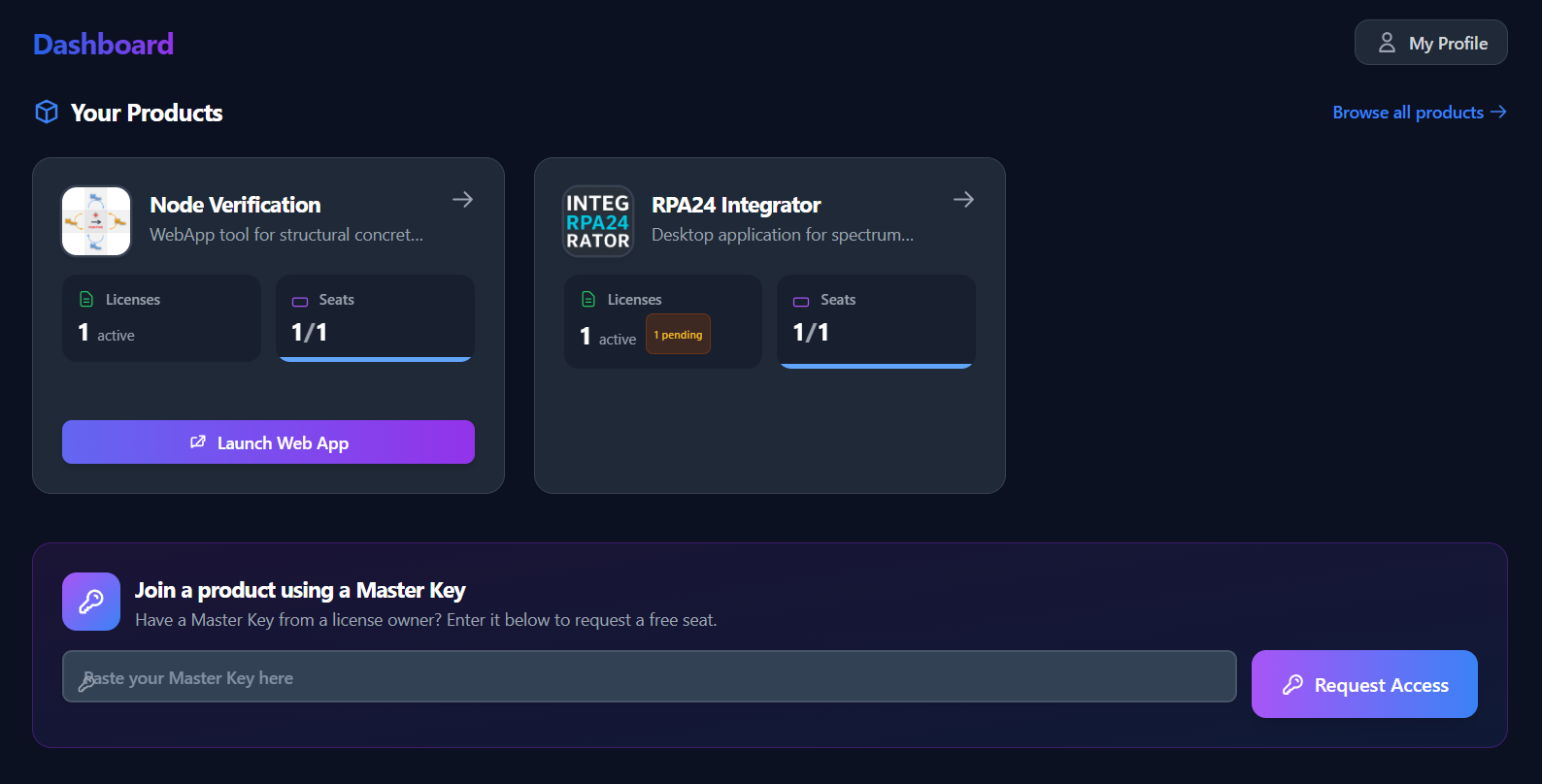 Dashboard Full View